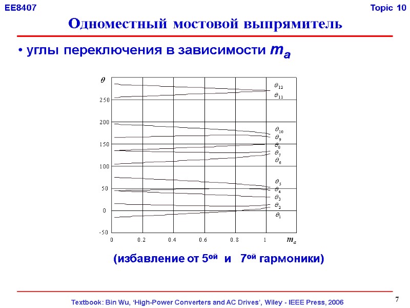 7  углы переключения в зависимости ma (избавление от 5ой  и  